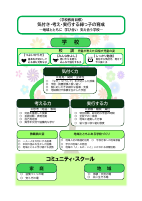 2026_グランドデザイン（緑小）.pdfの1ページ目のサムネイル