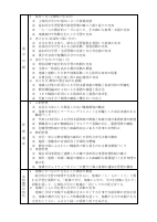 2026_教育計画（緑小）.pdfの2ページ目のサムネイル